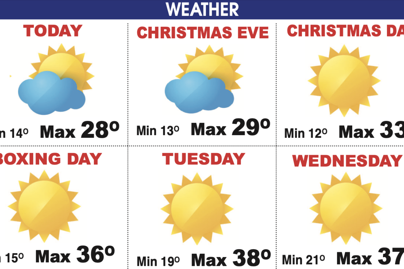Top temp to break 30° on Christmas Day - feature photo