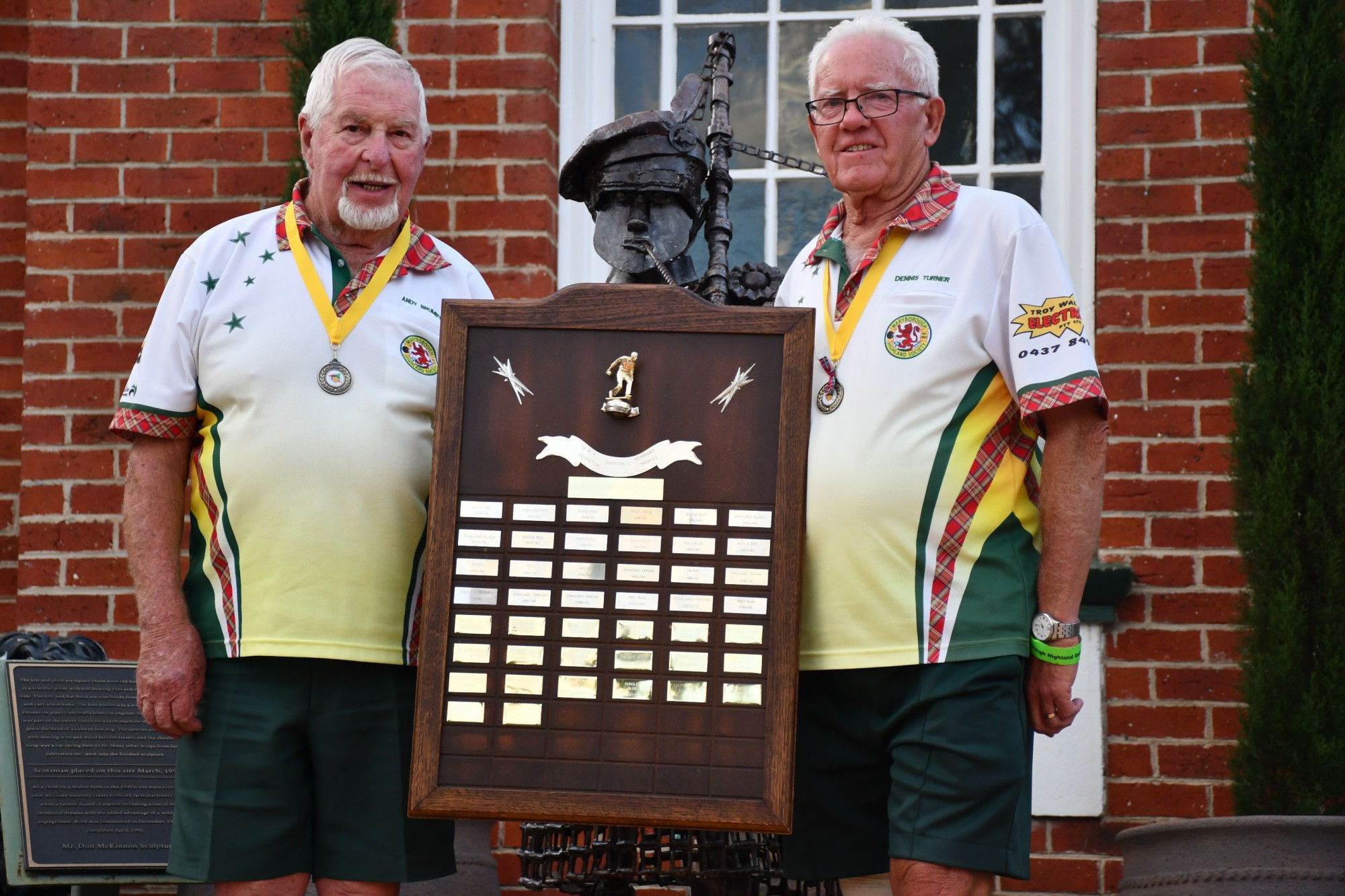 Double joy for Highland after securing division one and two titles in lawn bowls - feature photo