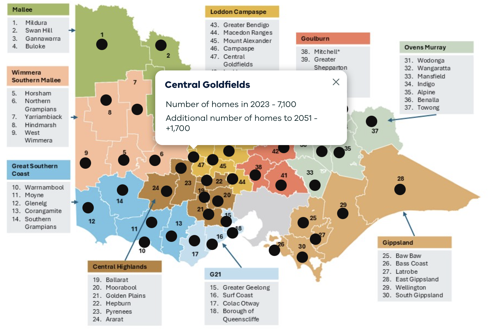 State Government has worked with every local government area to design housing targets tailored to the region.